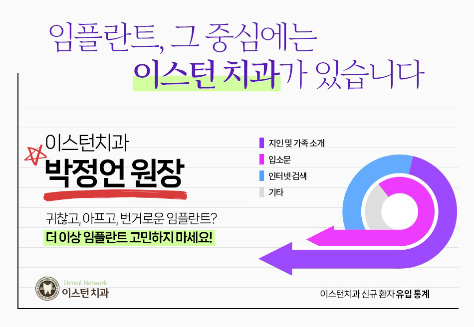 ���ö�Ʈ�߽�