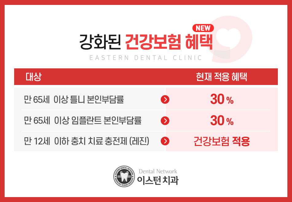 �ǰ���������